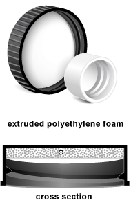 Polyethylene Foam Liners