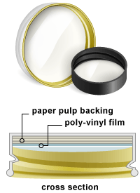 Poly Vinyl Liners